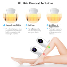 Load image into Gallery viewer, LCD laser hair removal
